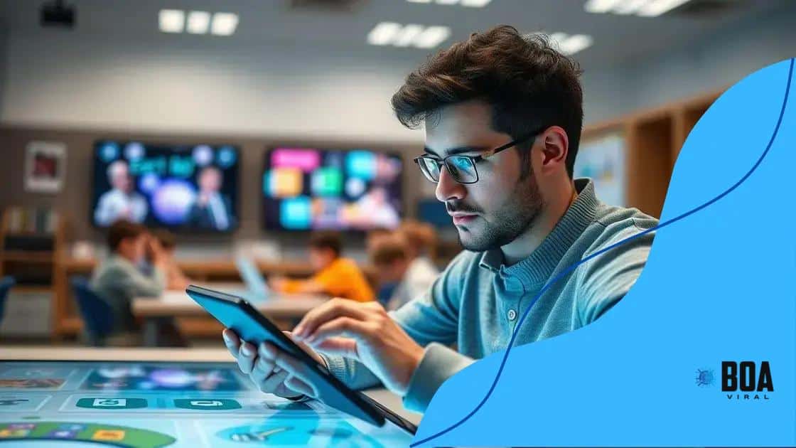 How technology is changing learning