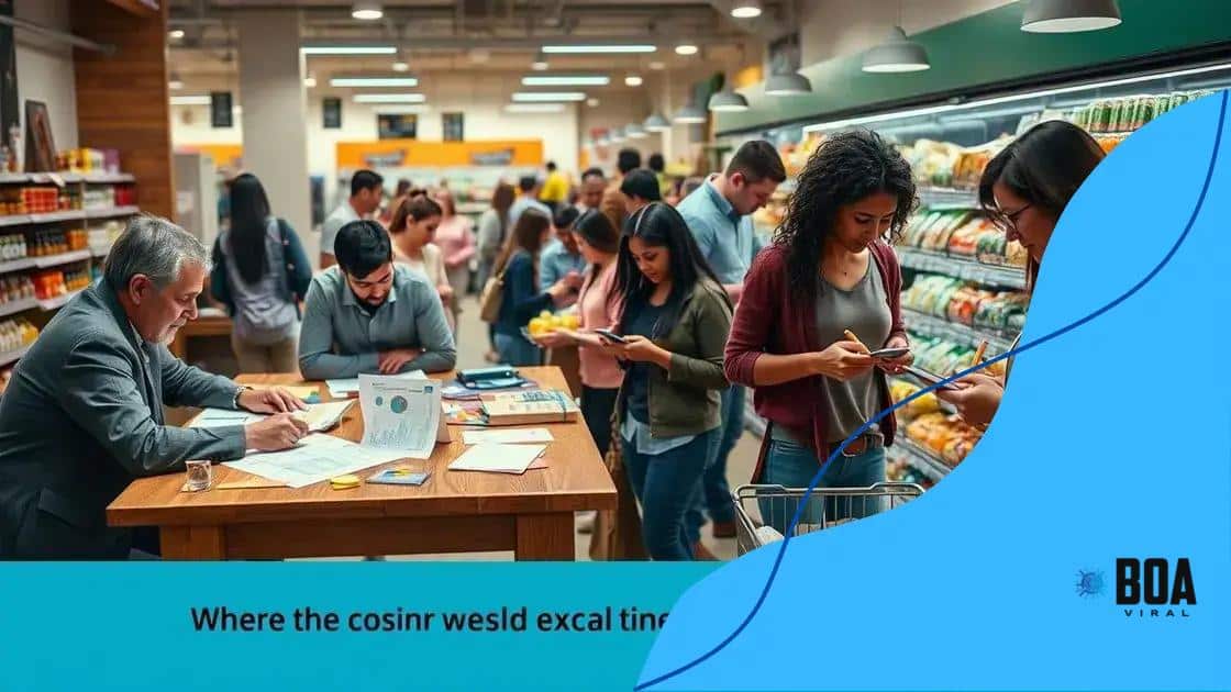 Strategies to manage rising costs