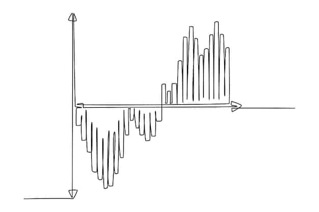 A line graph illustrating a yield curve, showing the difference between short-term and long-term Treasury yields. The graph should depict a flattening yield curve, with short-term yields rising and long-term yields remaining relatively stable or declining.
