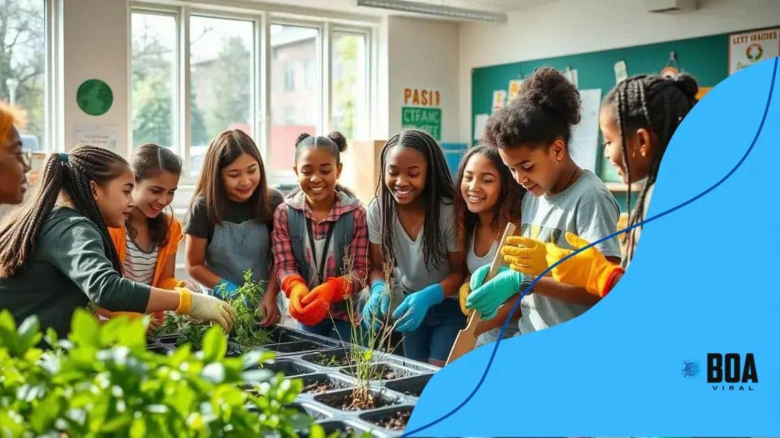 Real-world applications of project-based learning